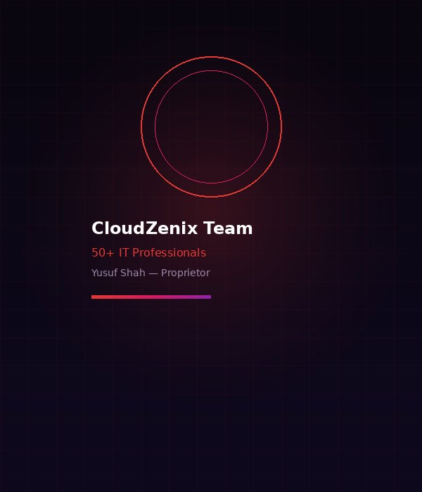 About CloudZenix Bitforge Labs