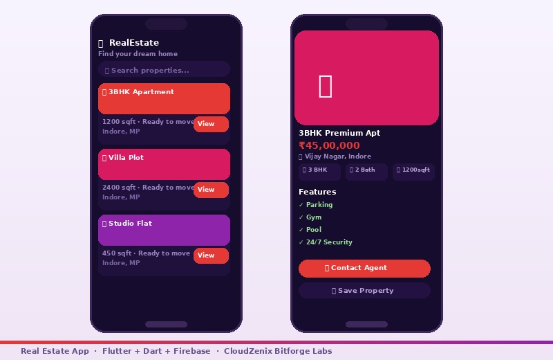 Real Estate App