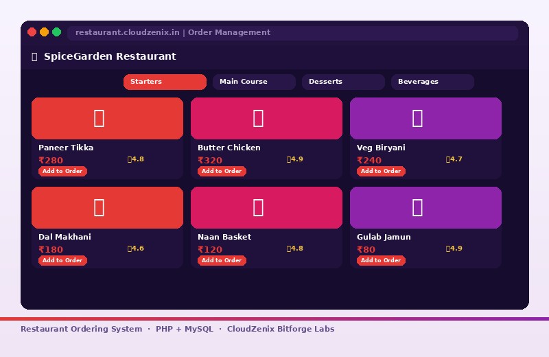 Restaurant Ordering System